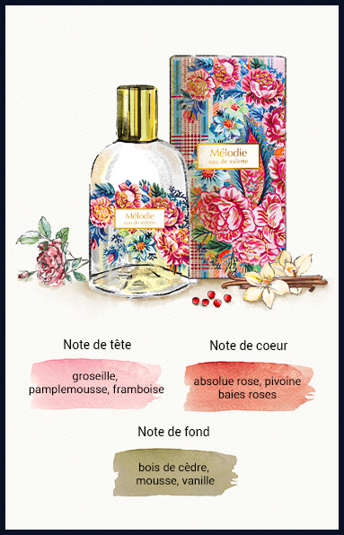 Pyramide Olf Mélodie FR - Fragonard