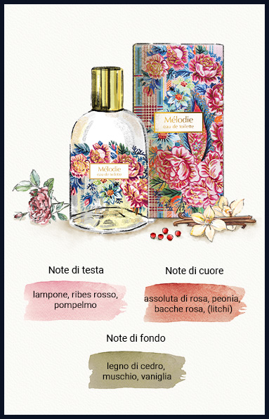 Pyramide Olf Mélodie IT - Fragonard